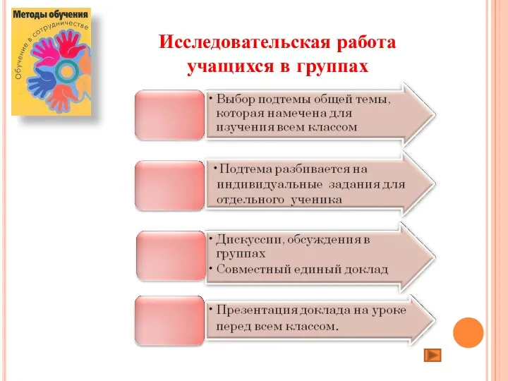 Исследовательская работа учащихся в группах