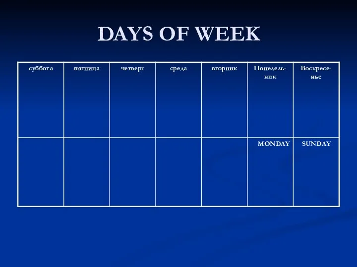 DAYS OF WEEK