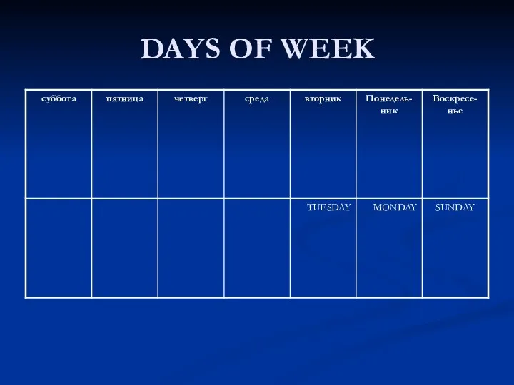 DAYS OF WEEK