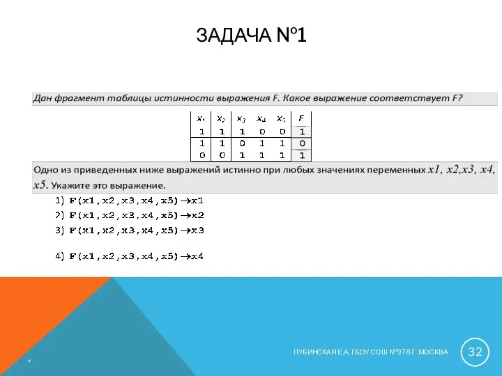 ЗАДАЧА №1 * ЛУБИНСКАЯ Е.А. ГБОУ СОШ №978 Г. МОСКВА