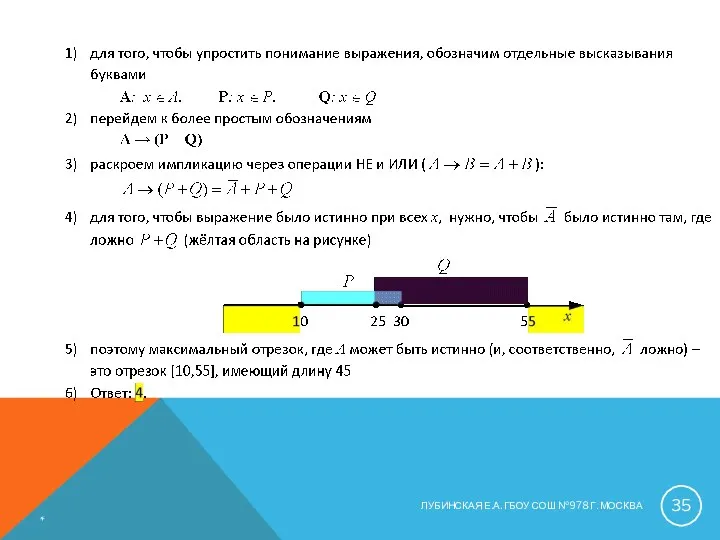 * ЛУБИНСКАЯ Е.А. ГБОУ СОШ №978 Г. МОСКВА