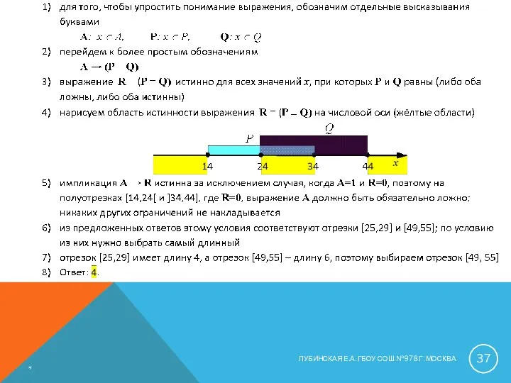 * ЛУБИНСКАЯ Е.А. ГБОУ СОШ №978 Г. МОСКВА