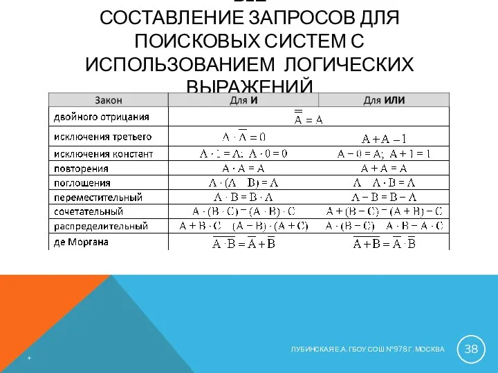 B12 СОСТАВЛЕНИЕ ЗАПРОСОВ ДЛЯ ПОИСКОВЫХ СИСТЕМ С ИСПОЛЬЗОВАНИЕМ ЛОГИЧЕСКИХ ВЫРАЖЕНИЙ