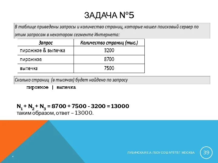 ЗАДАЧА №5 N1 + N2 + N3 = 8700 +