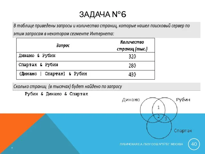 ЗАДАЧА №6 * ЛУБИНСКАЯ Е.А. ГБОУ СОШ №978 Г. МОСКВА