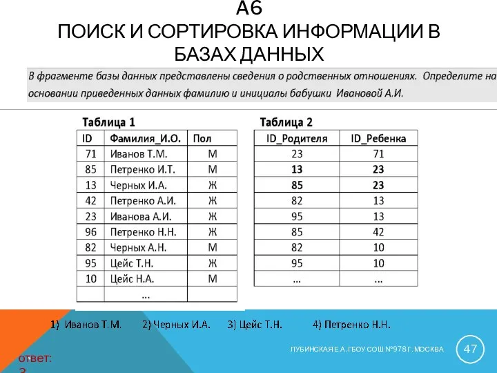 A6 ПОИСК И СОРТИРОВКА ИНФОРМАЦИИ В БАЗАХ ДАННЫХ ответ: 3