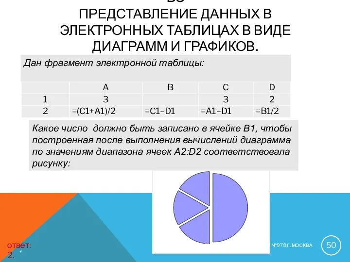 B3 ПРЕДСТАВЛЕНИЕ ДАННЫХ В ЭЛЕКТРОННЫХ ТАБЛИЦАХ В ВИДЕ ДИАГРАММ И