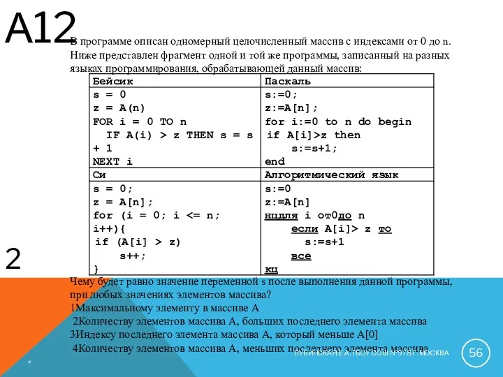 В программе описан одномерный целочисленный массив с индексами от 0