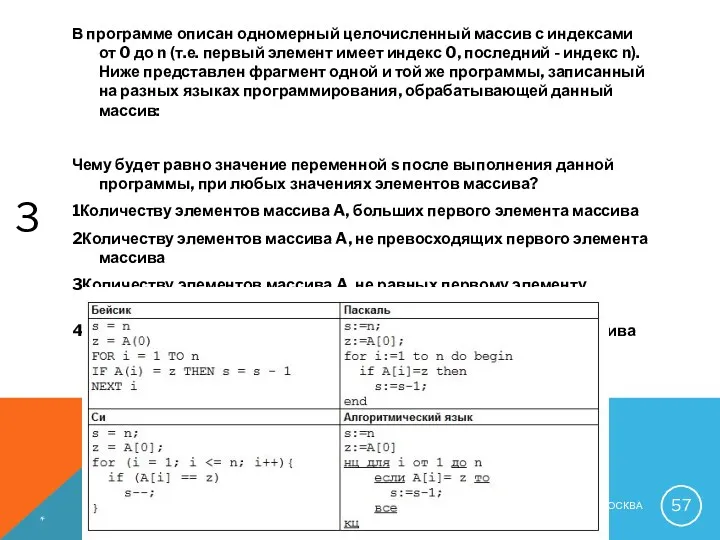 В программе описан одномерный целочисленный массив с индексами от 0