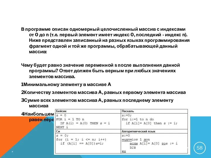 В программе описан одномерный целочисленный массив с индексами от 0