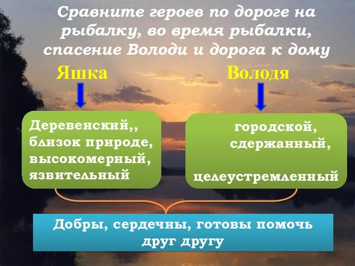 Сравните героев по дороге на рыбалку, во время рыбалки, спасение