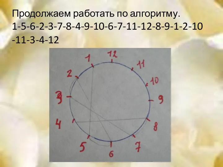 Продолжаем работать по алгоритму. 1-5-6-2-3-7-8-4-9-10-6-7-11-12-8-9-1-2-10-11-3-4-12