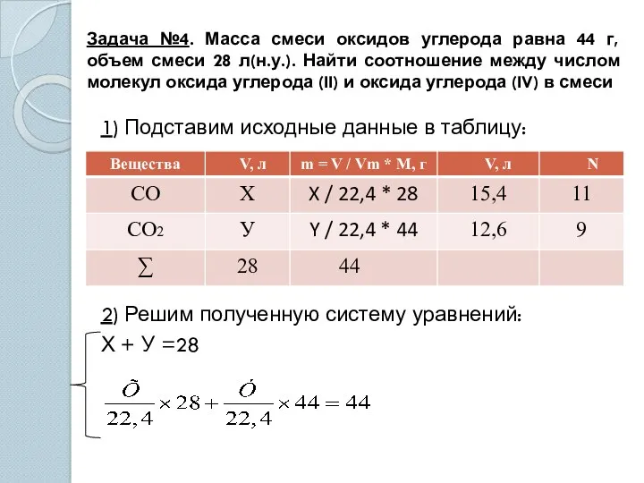 Задача №4. Масса смеси оксидов углерода равна 44 г, объем