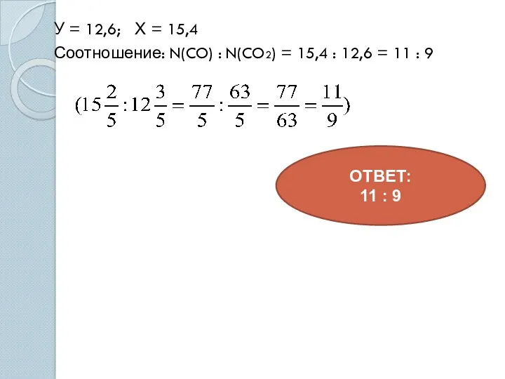 У = 12,6; Х = 15,4 Соотношение: N(CO) : N(CO2)