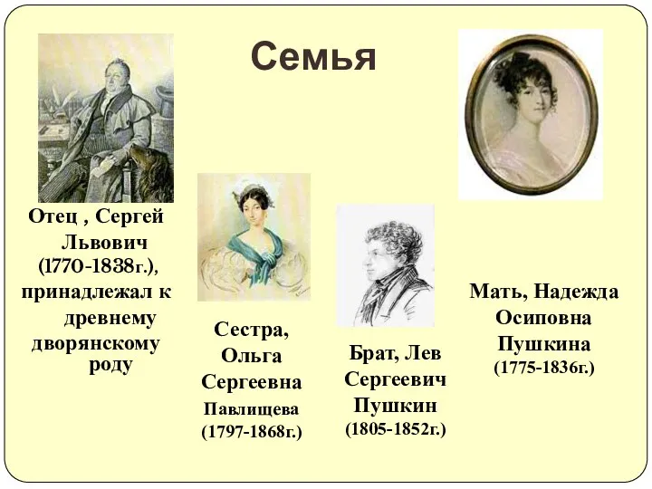 Семья Отец , Сергей Львович (1770-1838г.), принадлежал к древнему дворянскому роду Мать, Надежда