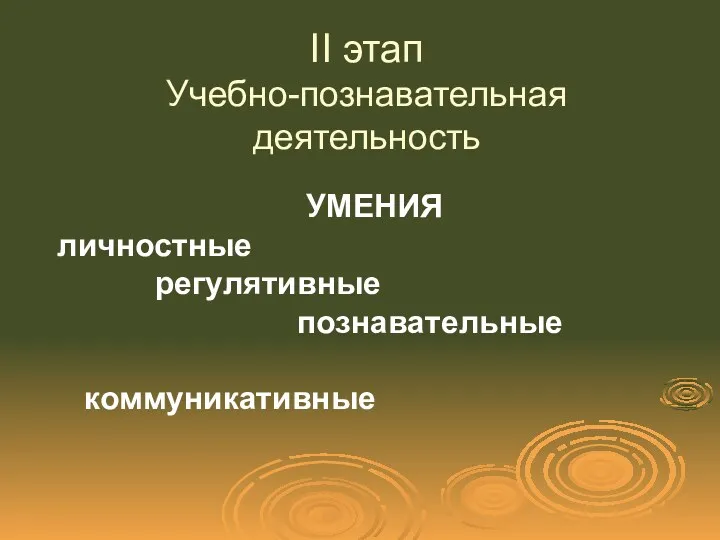 II этап Учебно-познавательная деятельность УМЕНИЯ личностные регулятивные познавательные коммуникативные