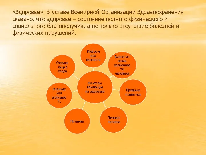 «Здоровье». В уставе Всемирной Организации Здравоохранения сказано, что здоровье –