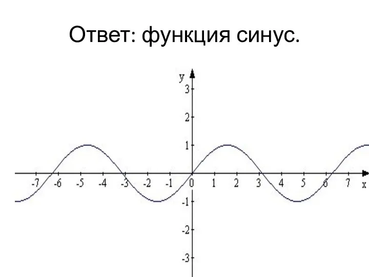 Ответ: функция синус.