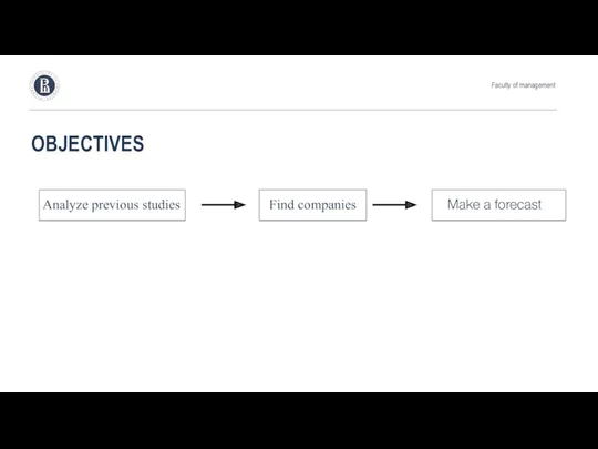 OBJECTIVES Faculty of management Analyze previous studies Find companies Make a forecast