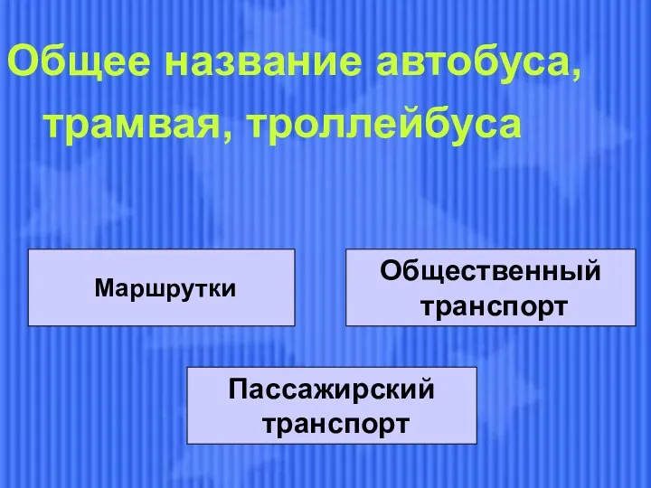 Маршрутки Маршрутки Общественный транспорт Пассажирский транспорт Общее название автобуса, трамвая, троллейбуса