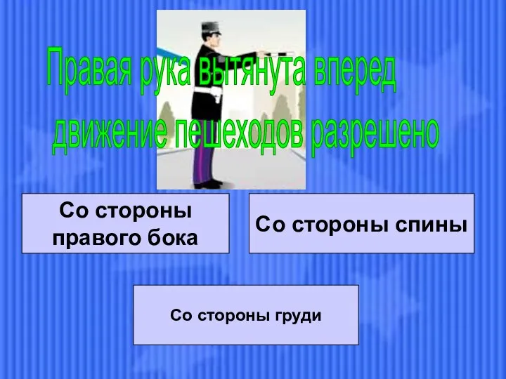 Со стороны правого бока Со стороны правого бока Со стороны