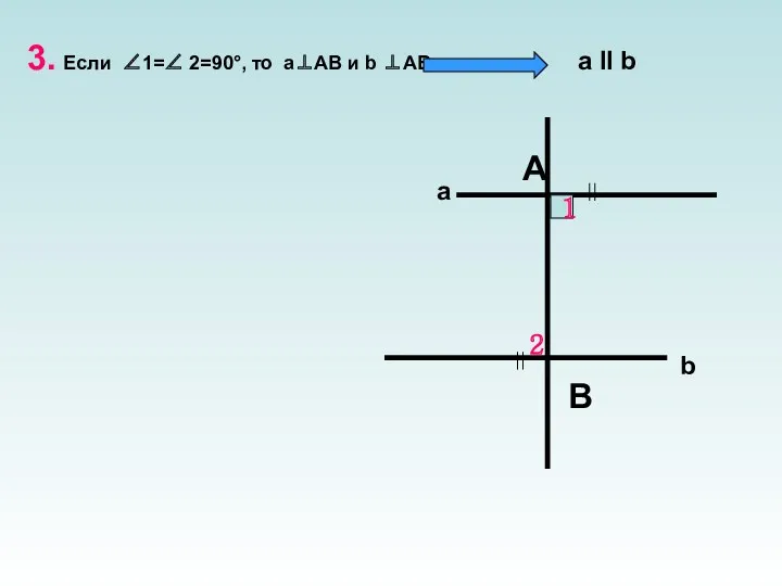 3. Если ∠1=∠ 2=90°, то а⊥АВ и b ⊥АВ a