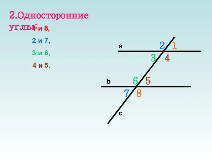 2.Односторонние углы: 1 и 8, 2 и 7, 3 и 6, 4 и 5.