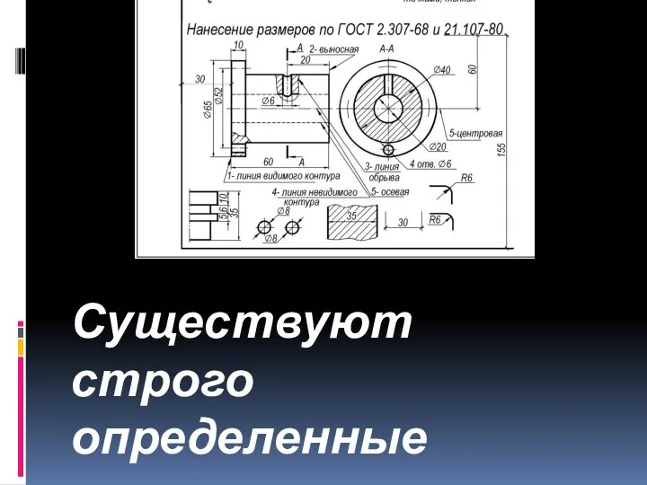 Существуют строго определенные правила нанесения размеров.