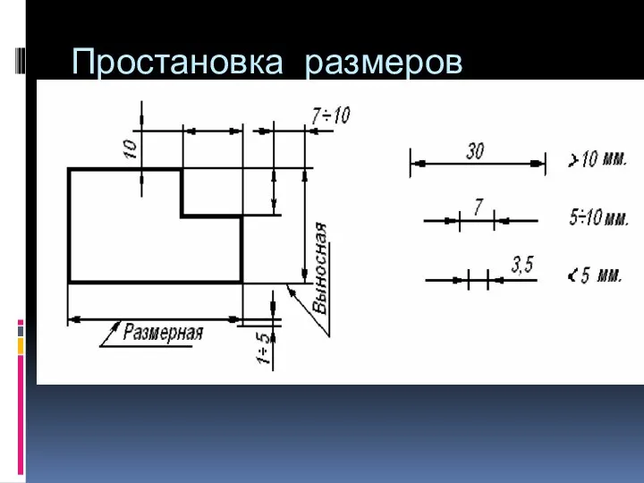 Простановка размеров