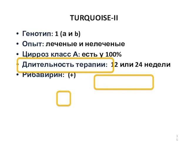 TURQUOISE-II Генотип: 1 (а и b) Опыт: леченые и нелеченые
