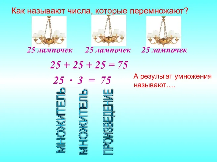 25 лампочек 25 лампочек 25 лампочек 25 + 25 +