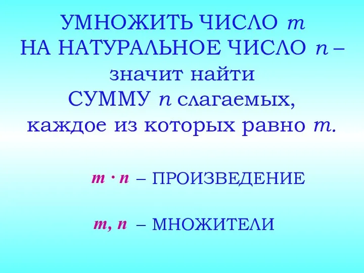 УМНОЖИТЬ ЧИСЛО т НА НАТУРАЛЬНОЕ ЧИСЛО п – значит найти СУММУ п слагаемых,