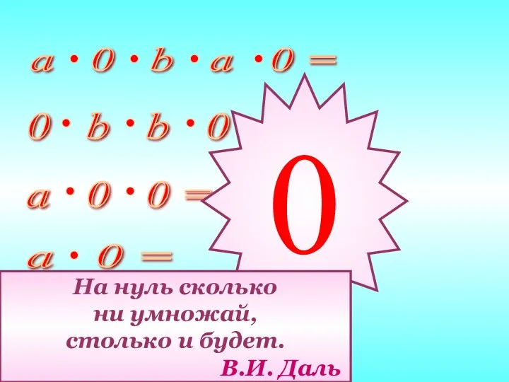 0 На нуль сколько ни умножай, столько и будет. В.И. Даль