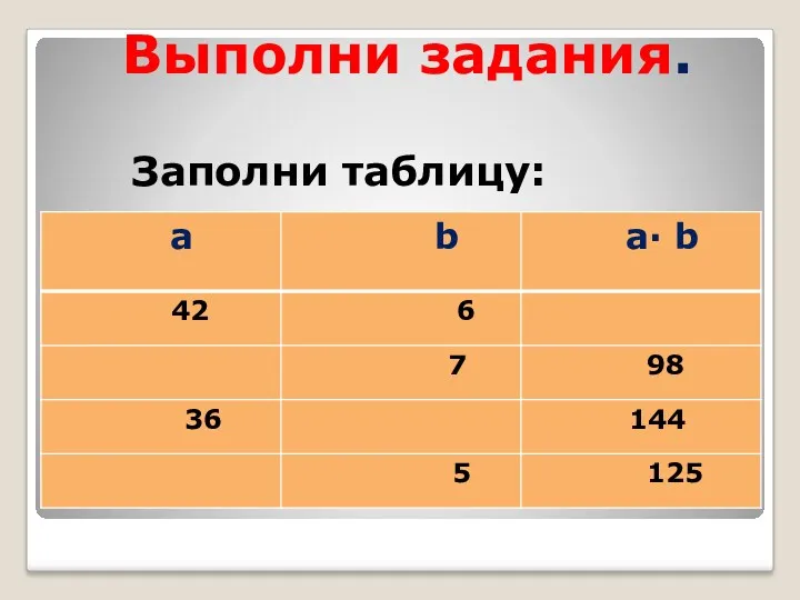 Заполни таблицу: Выполни задания.