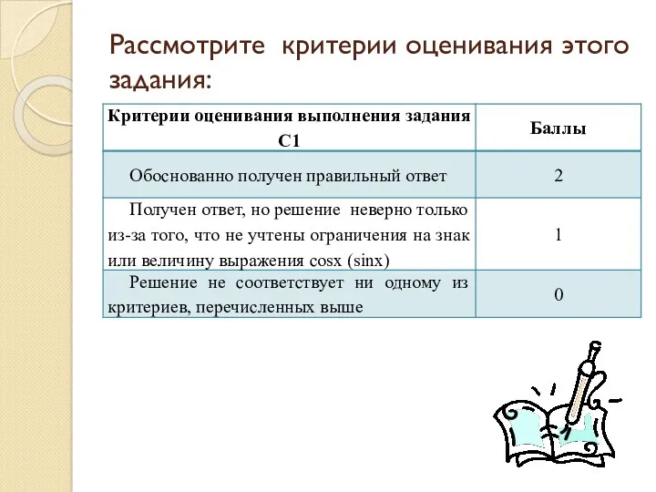 Рассмотрите критерии оценивания этого задания: