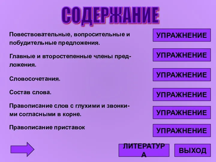 СОДЕРЖАНИЕ Повествовательные, вопросительные и побудительные предложения. Главные и второстепенные члены