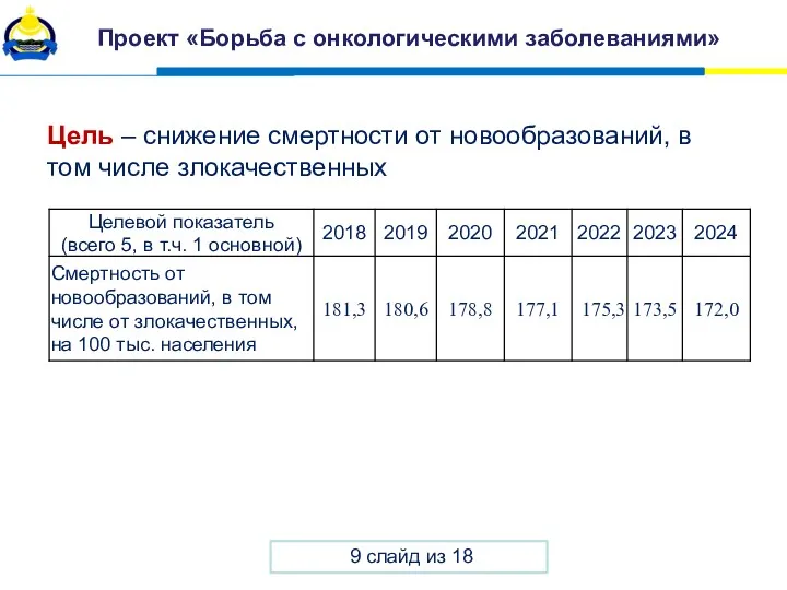 Проект «Борьба с онкологическими заболеваниями» Цель – снижение смертности от