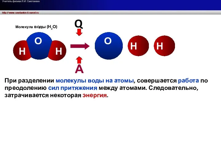 Q А О О Н Н Н Молекула воды (Н2О)