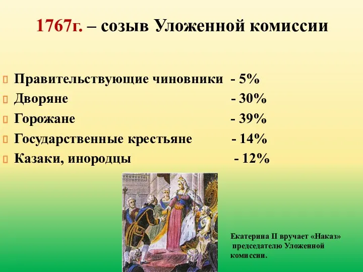 1767г. – созыв Уложенной комиссии Правительствующие чиновники - 5% Дворяне