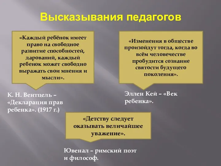 Высказывания педагогов «Каждый ребёнок имеет право на свободное развитие способностей,