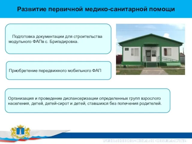 Развитие первичной медико-санитарной помощи Подготовка документации для строительства модульного ФАПв