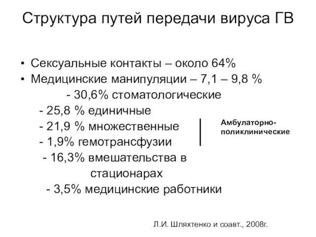 Структура путей передачи вируса ГВ Сексуальные контакты – около 64% Медицинские манипуляции –