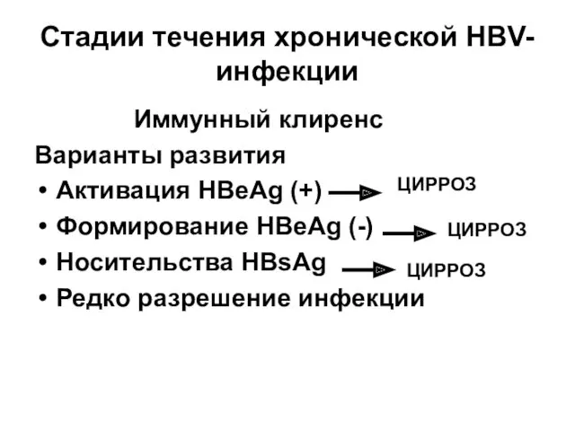 Стадии течения хронической HBV-инфекции Иммунный клиренс Варианты развития Активация HBeAg (+) Формирование HBeAg