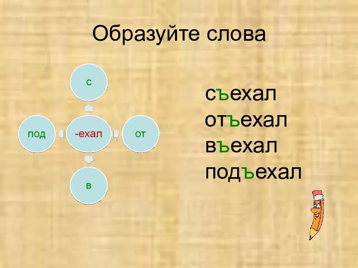 Образуйте слова съехал отъехал въехал подъехал