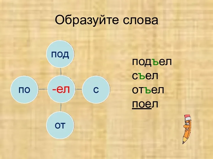 Образуйте слова подъел съел отъел поел