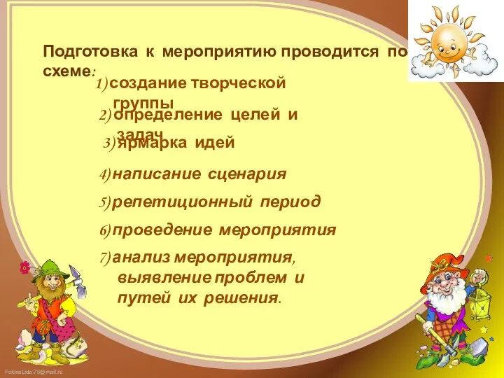 Подготовка к мероприятию проводится по схеме: 1) создание творческой группы