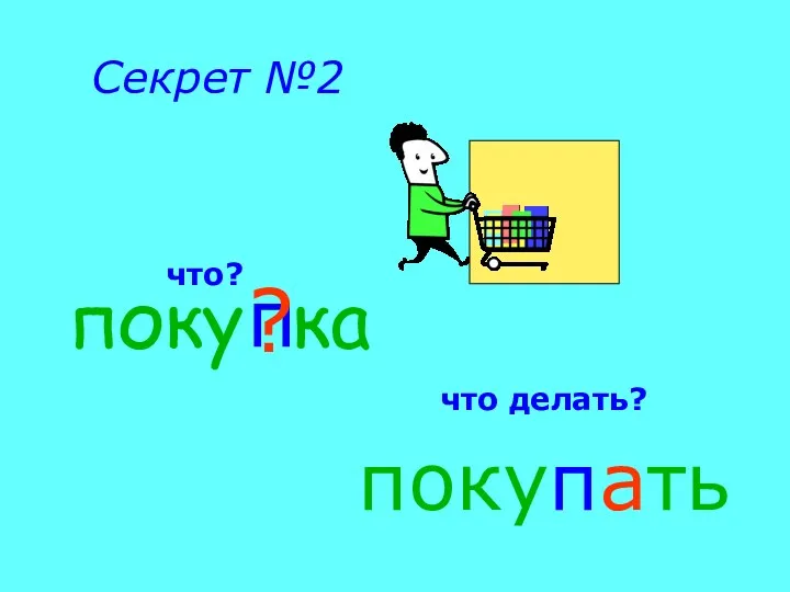 поку ка п покупать что? что делать? ? Секрет №2