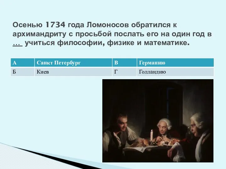 Осенью 1734 года Ломоносов обратился к архимандриту с просьбой послать