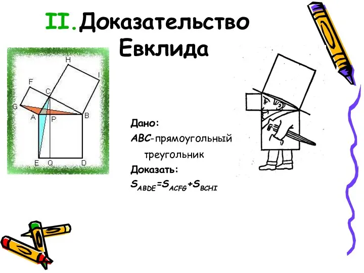 Доказательство Евклида Дано: ABC-прямоугольный треугольник Доказать: SABDE=SACFG+SBCHI