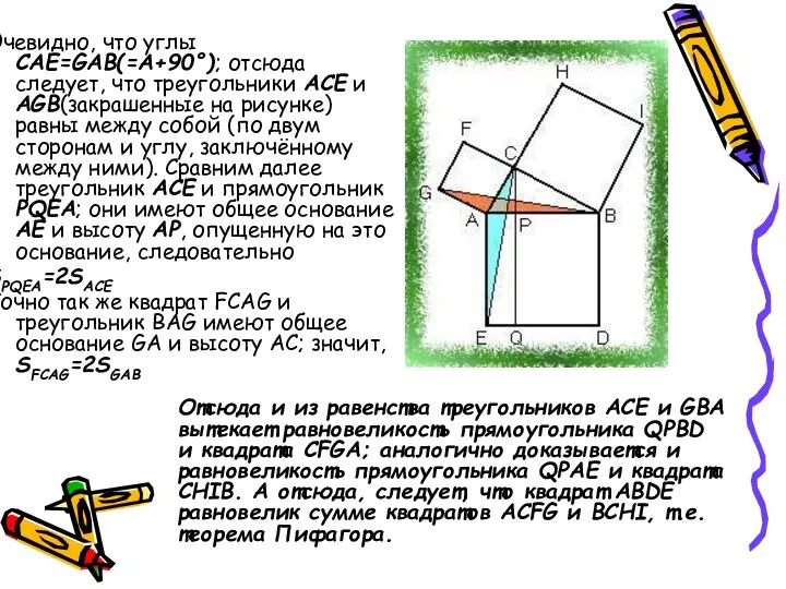 Очевидно, что углы CAE=GAB(=A+90°); отсюда следует, что треугольники ACE и